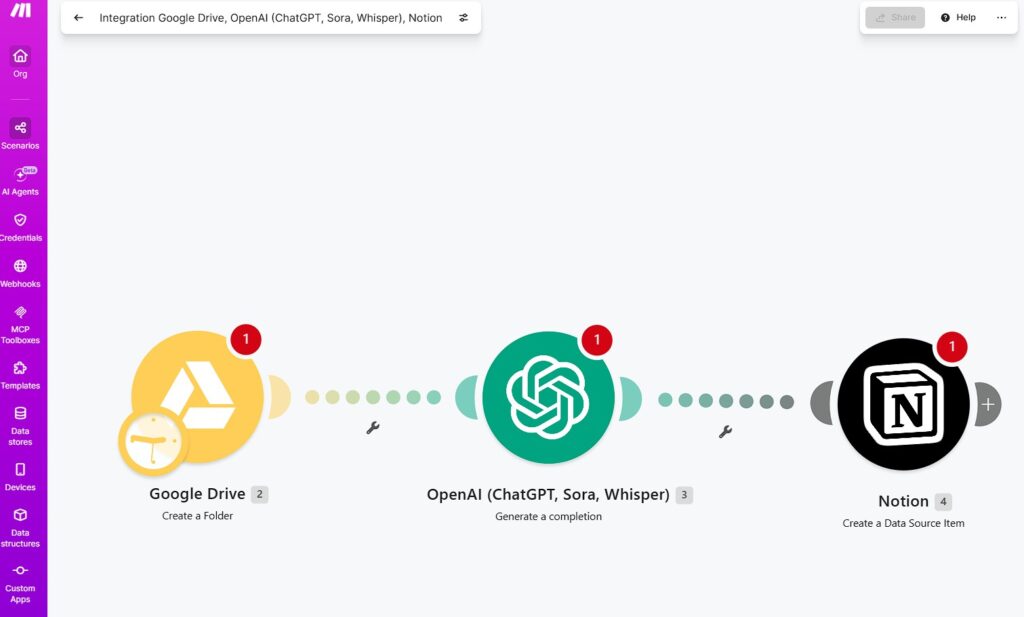 Make.com visual drag-and-drop interface showing a Modular AI assembly line connecting Google Drive, OpenAI, and Notion without code.